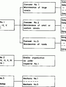 Septic Inspection Report Template Excel Example