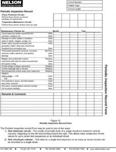 Costum Megger Test Report Template Pdf Example