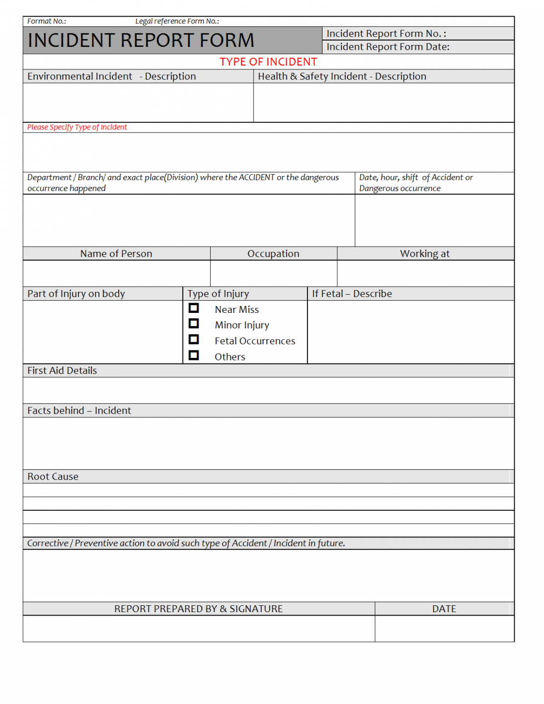 Editable Incident Investigation Report Template Word Example