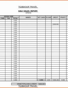 Editable Restaurant Sales Report Template Doc Example