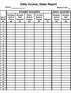 Free Police Daily Activity Report Template Pdf Sample