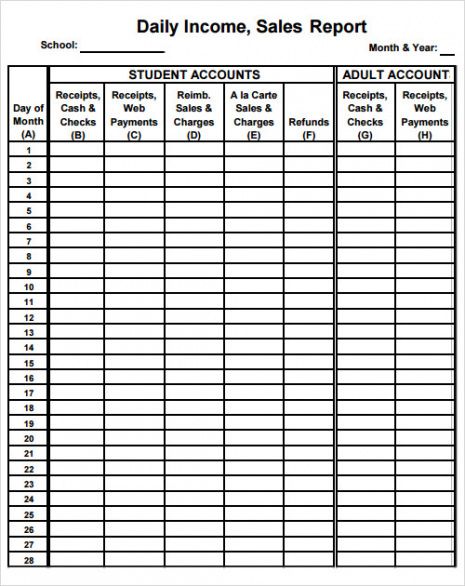 Free Police Daily Activity Report Template Pdf Sample