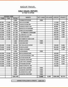 Free Restaurant Sales Report Template Pdf