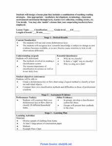 Free Technical Site Survey Report Template Doc Example