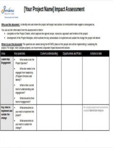 Needs Assessment Report Template Word Example