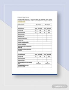 Printable Ceo Annual Report Template