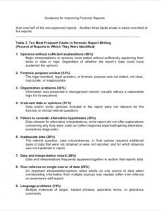 Printable Computer Forensics Report Template Excel Sample