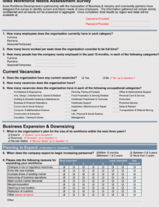 Professional Needs Assessment Report Template  Sample