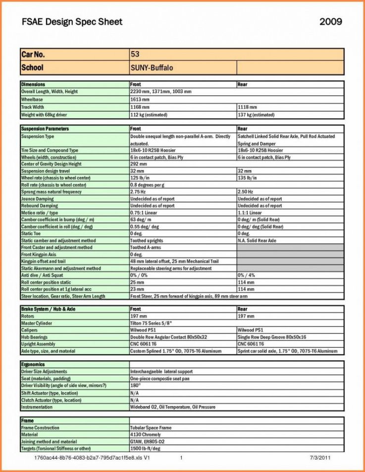 Restaurant Sales Report Template  Example