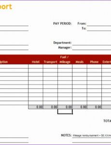 Best Construction Expense Report Template Word Sample