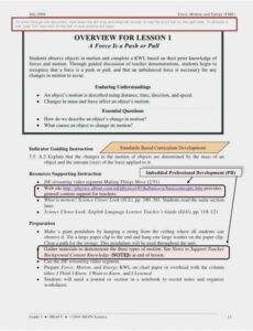 Best Gradual Release Of Responsibility Lesson Plan Template  Example