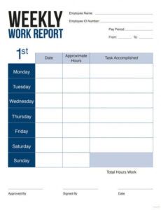 Best Weekly Sales Activity Report Template Doc Sample