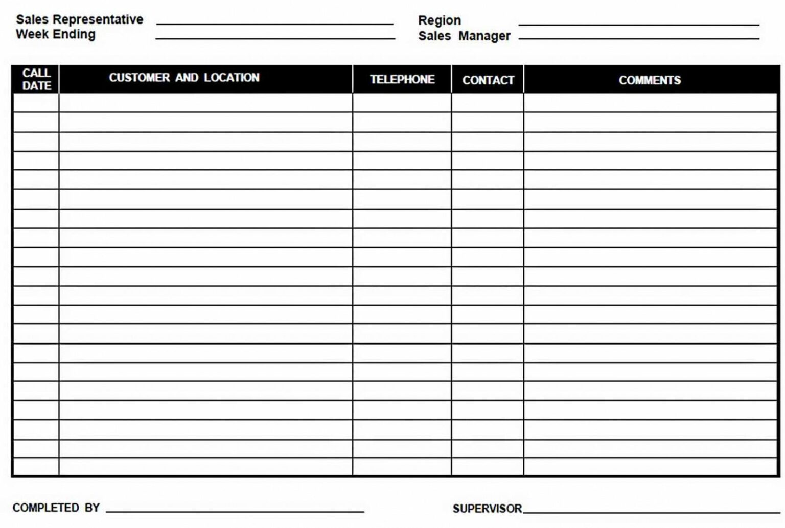 Best Weekly Sales Activity Report Template Example Stableshvf