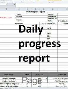 Editable Daily Progress Report Template Doc