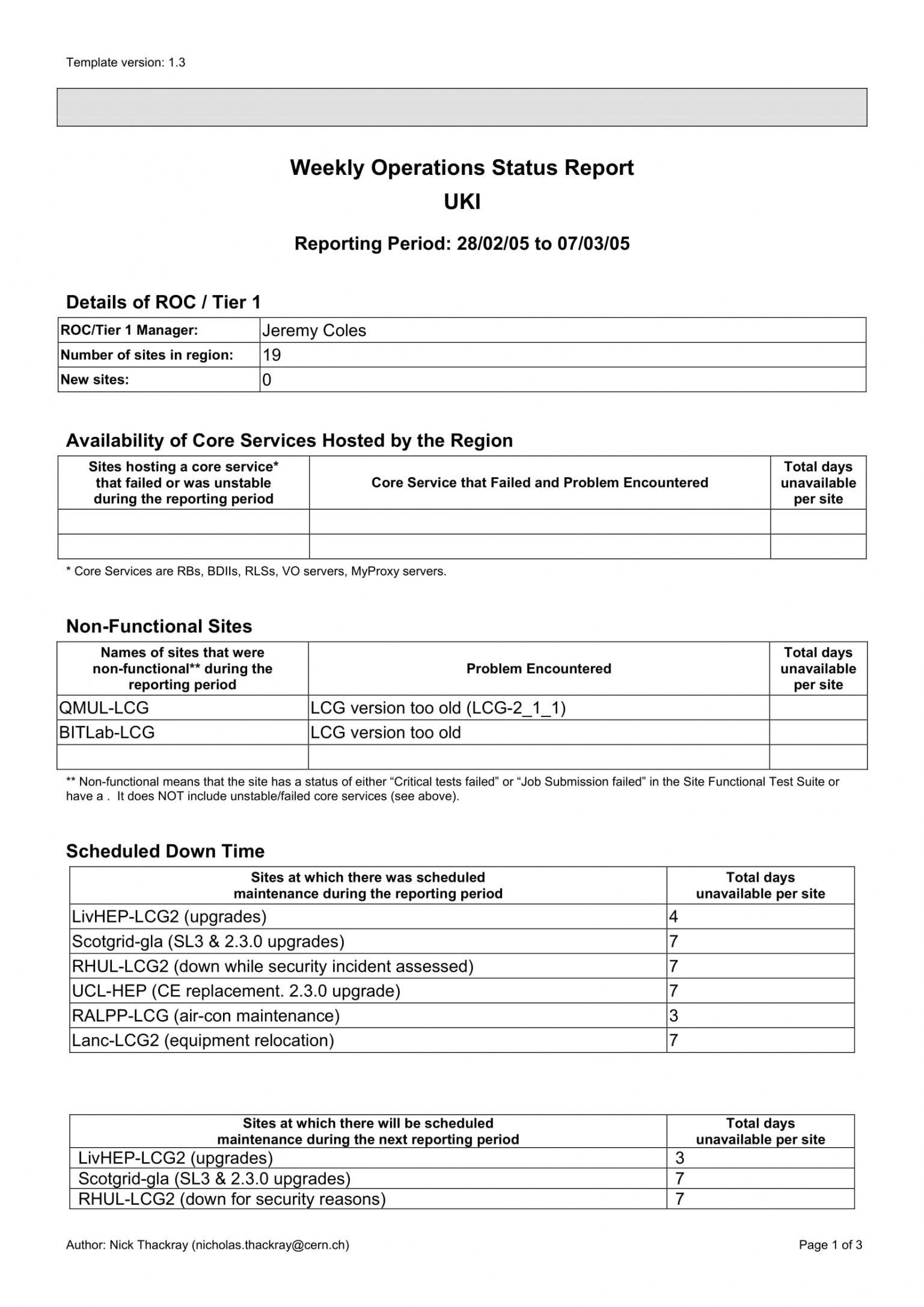 Editable Work Performance Report Template Excel Sample