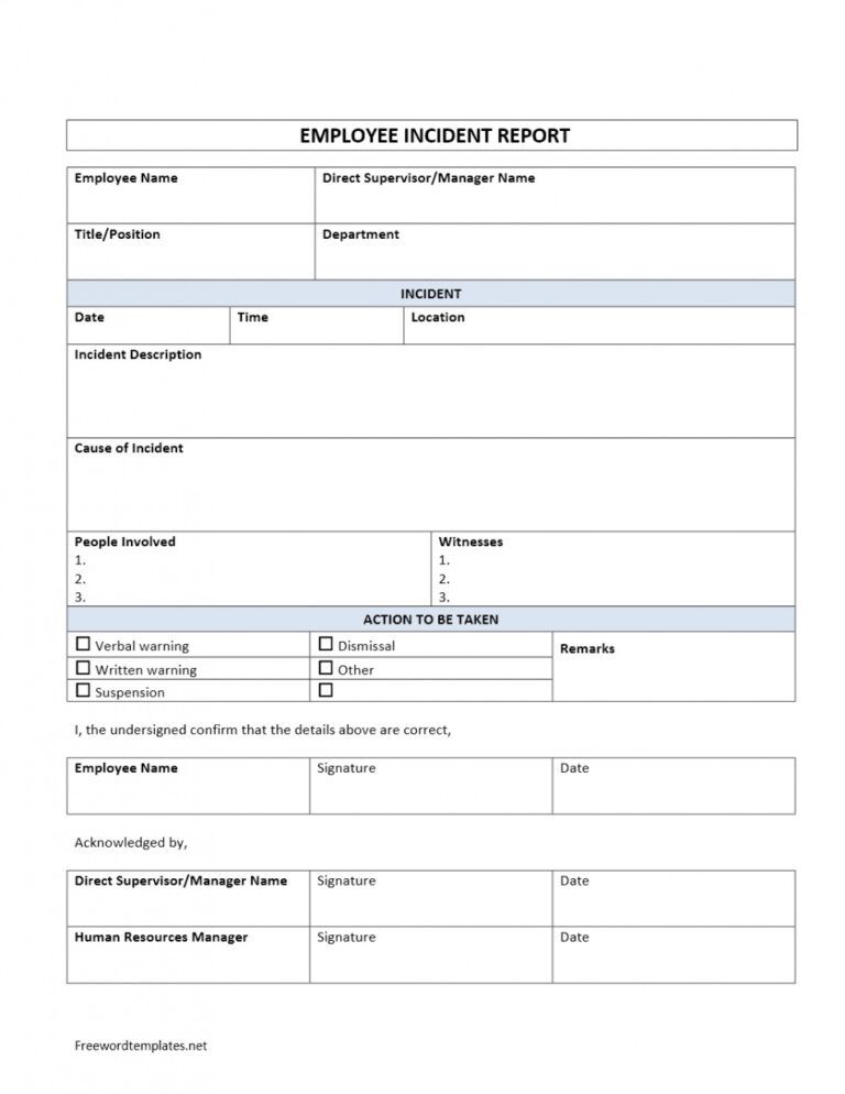 How To Write A Work Performance Report