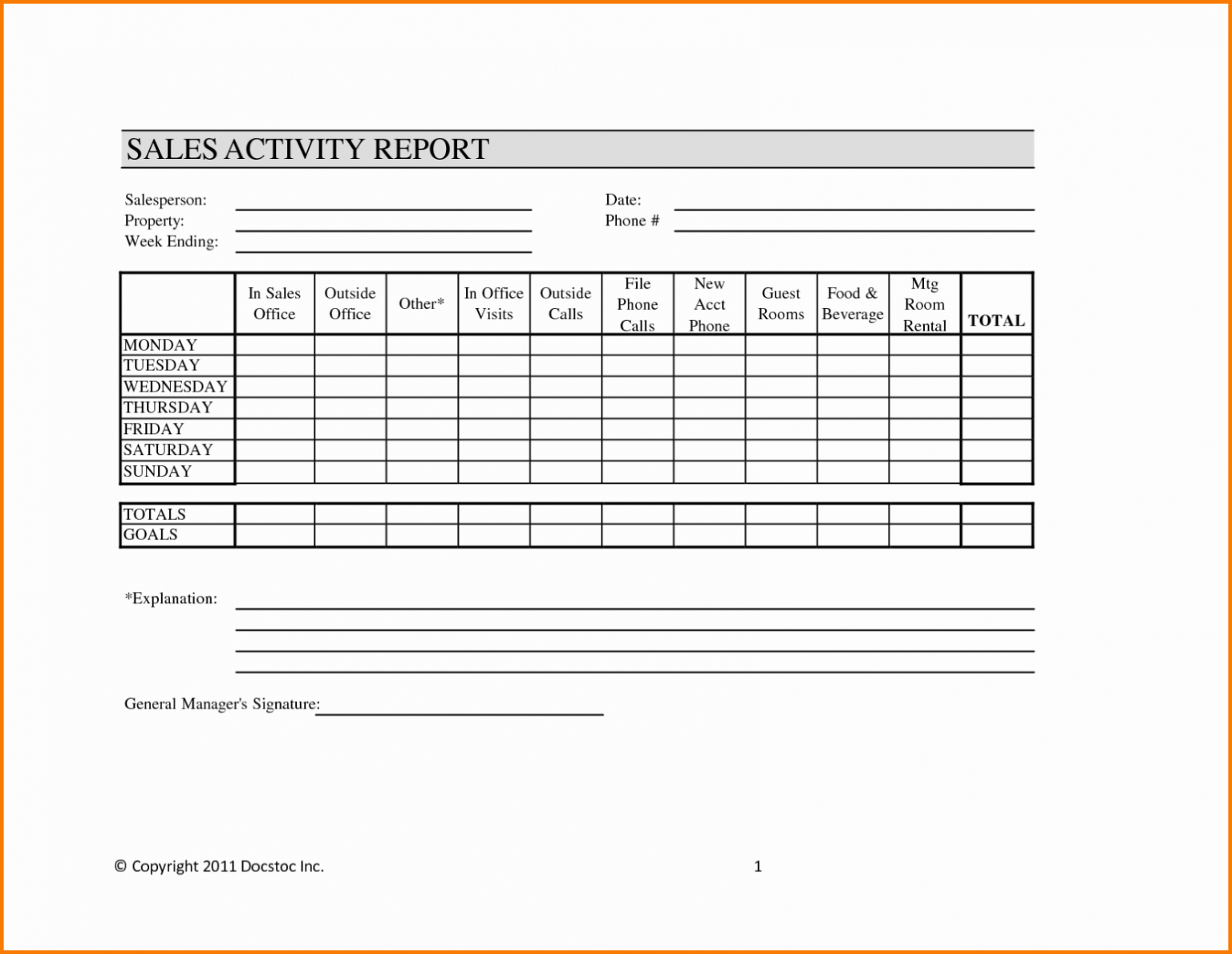 Weekly Sales Activity Report Template Word Sample Stableshvf