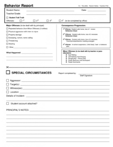 Best Athletic Injury Report Form Template Pdf Example