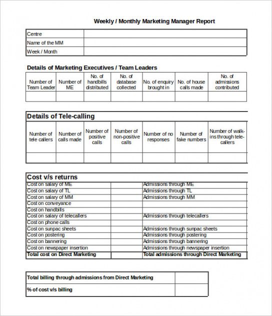 Best Real Estate Listing Activity Report Template Doc Sample