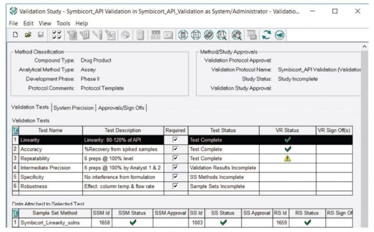 Free Medical Device Validation Report Template Excel Sample Stableshvf