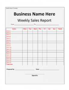 Free Real Estate Listing Activity Report Template Doc