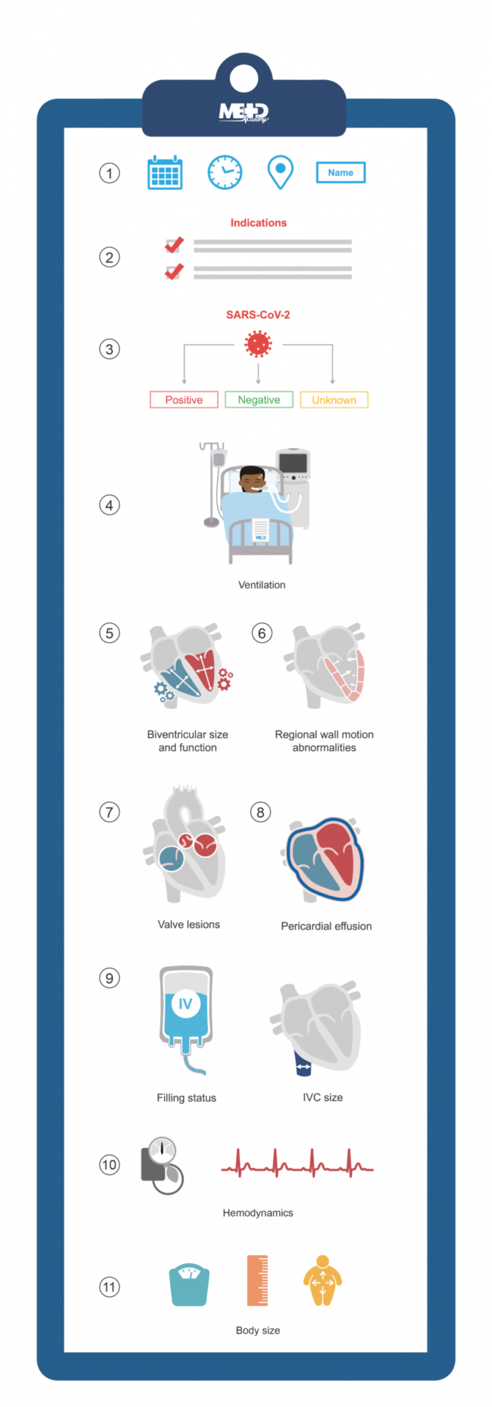 Professional Echocardiogram Report Template Excel Stableshvf