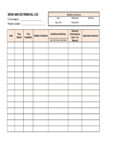 Professional Real Estate Listing Activity Report Template  Example