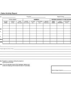 Real Estate Listing Activity Report Template  Sample