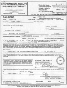 Free Jail Release Form Template Pdf Example