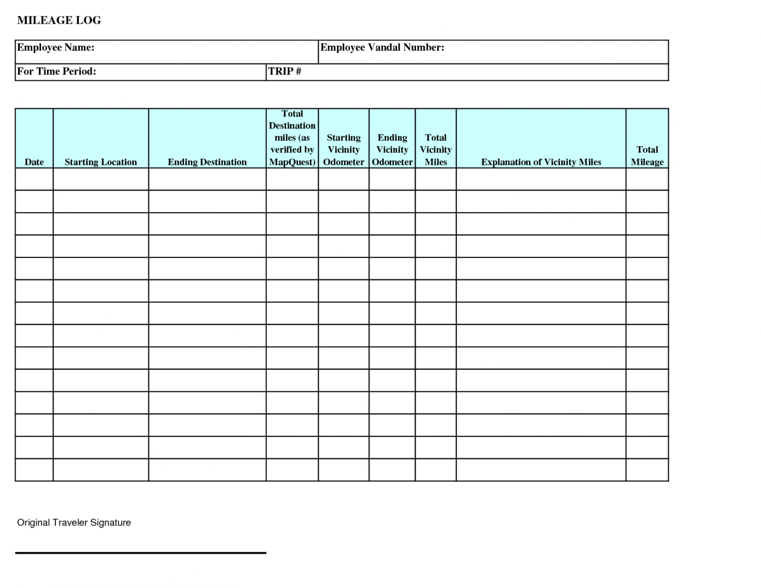 Best Gas Mileage Expense Report Template Word Example