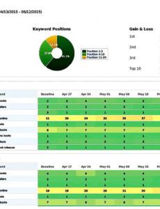 Best Seo Report Template Doc Example