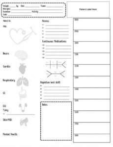 Best Shift To Shift Report Template Word Example