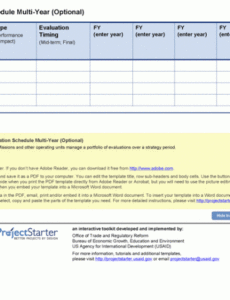 Best Usaid Evaluation Report Template Word Example