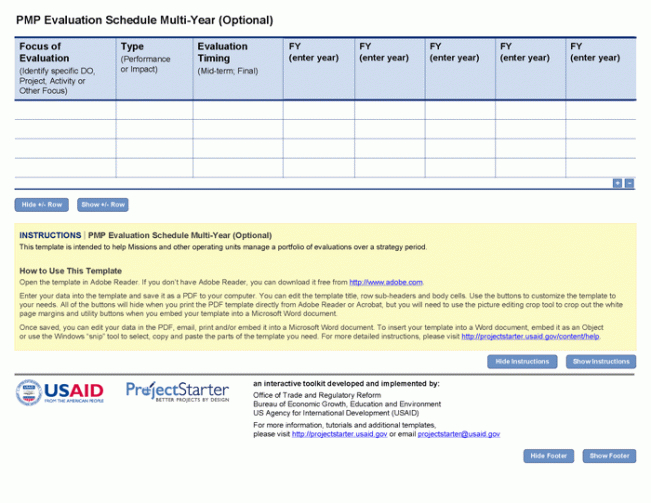 Best Usaid Evaluation Report Template Word Example