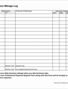 Costum Gas Mileage Expense Report Template Word Example