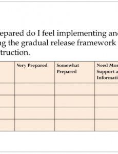 Costum Gradual Release Template Pdf Sample