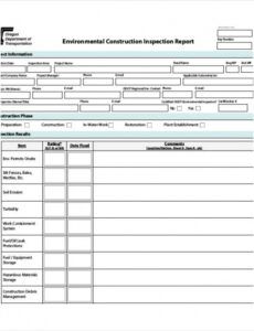 Costum Health And Safety Construction Site Inspection Report Template