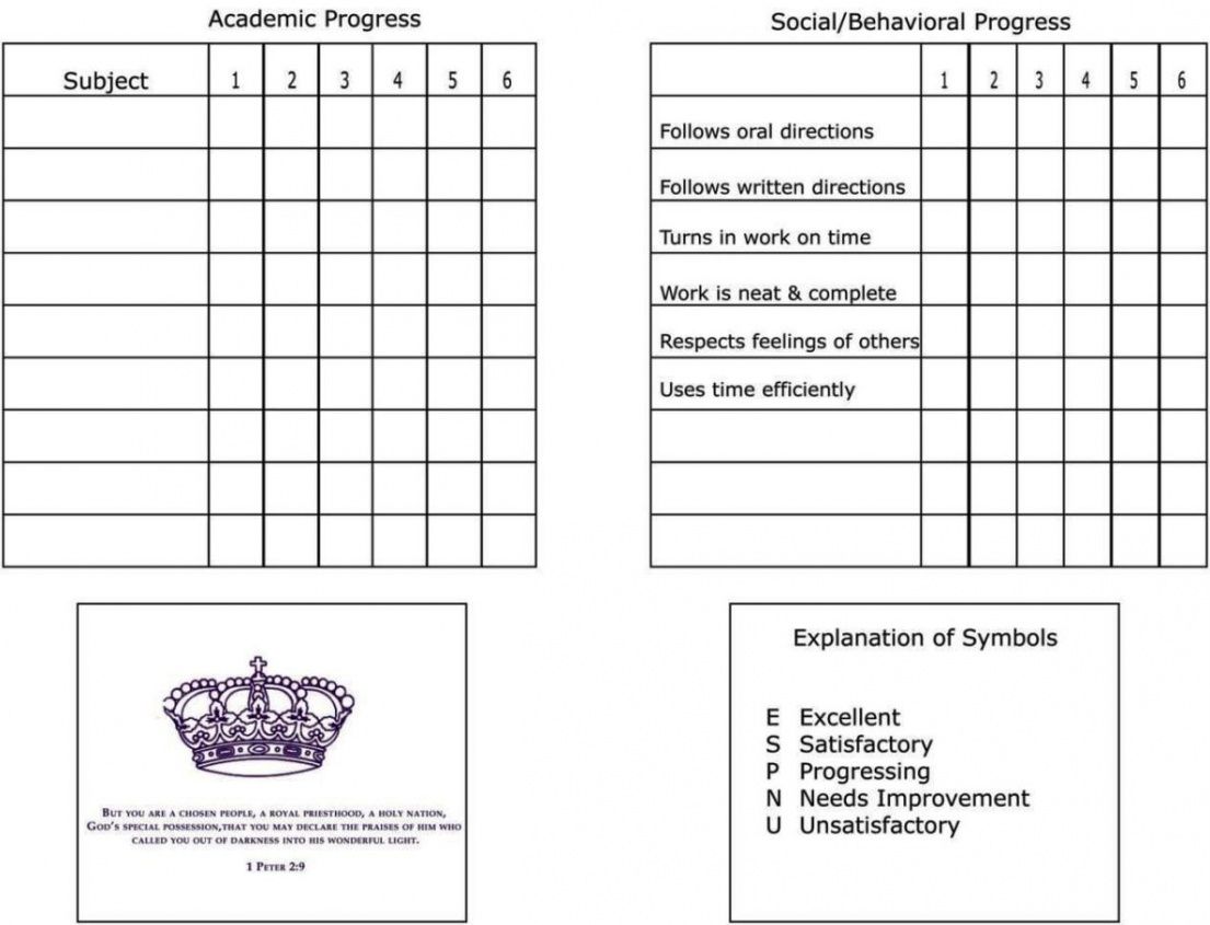 Costum High School Lab Report Template Word Sample