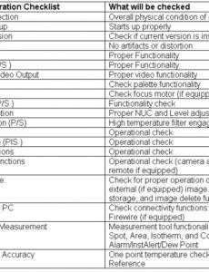 Editable Electrical Thermal Imaging Report Template Word Example