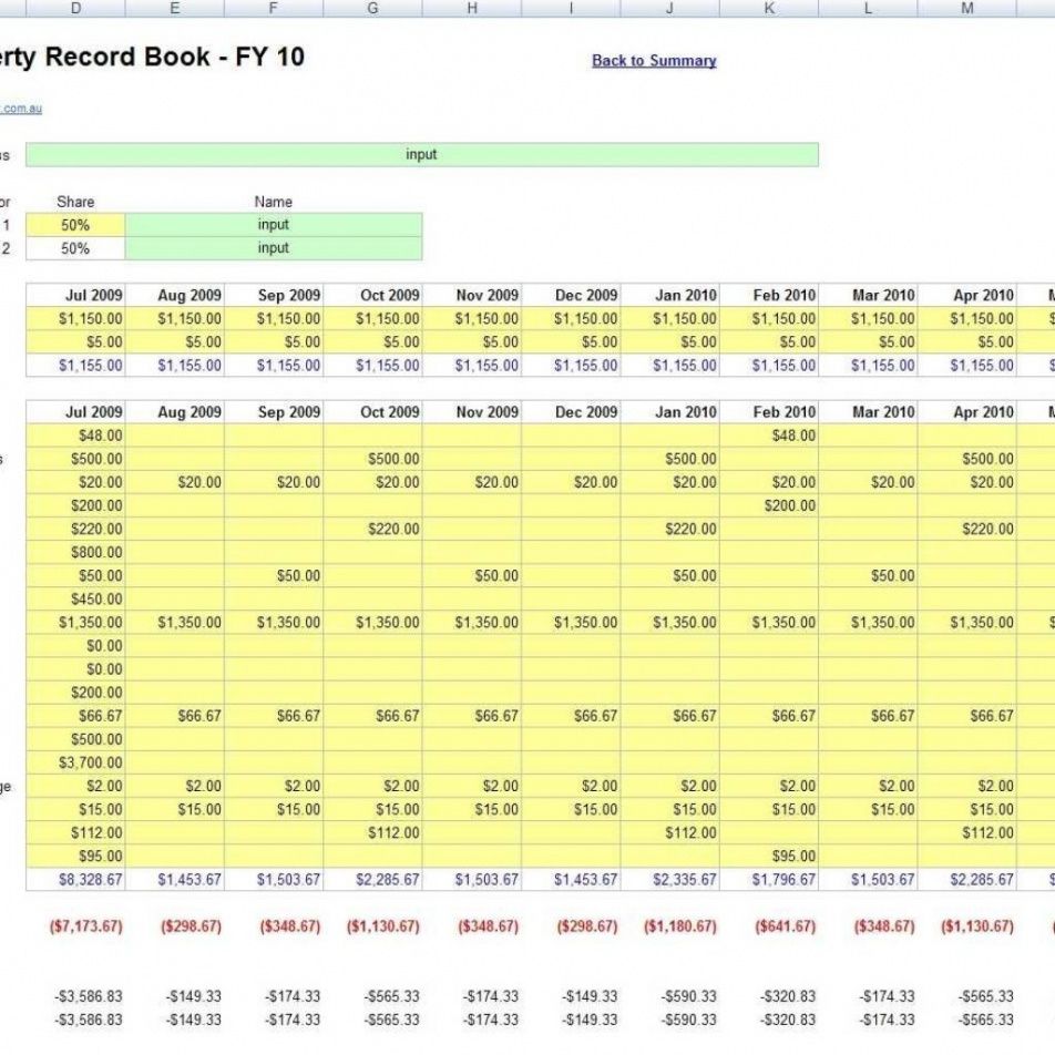 Editable Monthly Property Management Report Template Pdf