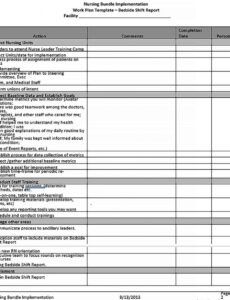 Editable Shift To Shift Report Template  Sample