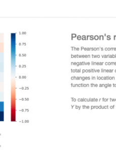 Free Exploratory Data Analysis Report Template Doc Sample