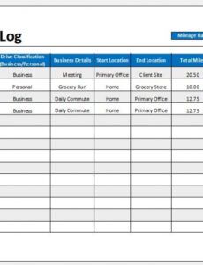 Free Gas Mileage Expense Report Template  Sample