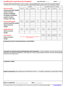 Monthly Property Management Report Template Pdf Sample
