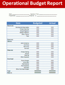 Printable Weekly Business Report Template Word Sample