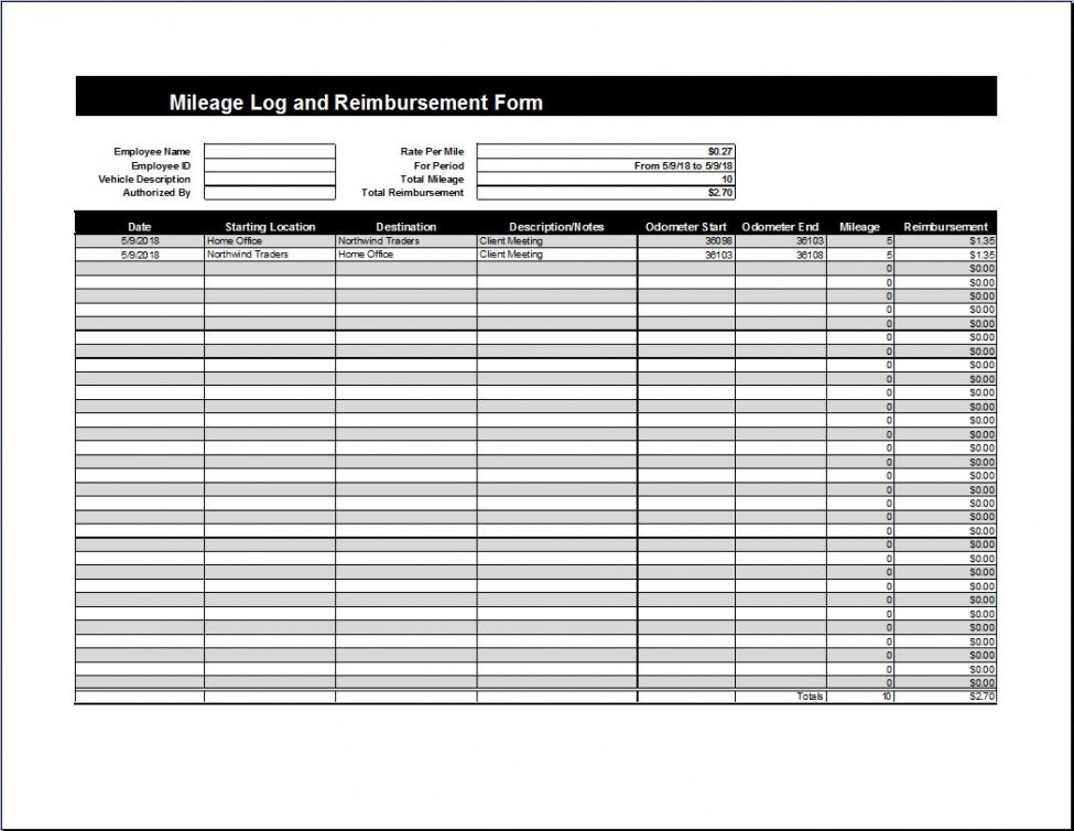 Professional Gas Mileage Expense Report Template Doc
