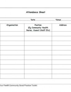 Professional Shift To Shift Report Template Doc