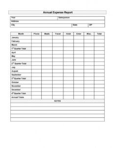 Professional Weekly Business Report Template Doc