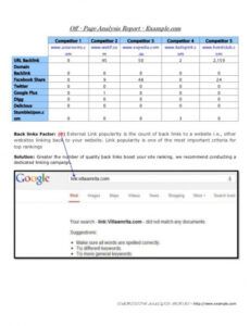 Seo Report Template Excel