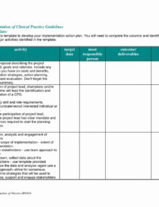 Best Lessons Learned Report Template Doc Sample